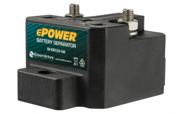 Battery Separators