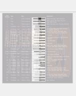 Ionnic HT-4306 Contact Terminal Removal Tool Kit 23 Piece
