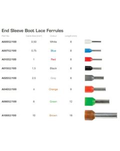 IONNIC A00552/100 END SLEEVE Boot Lace Ferrules WHITE 0.5mm2